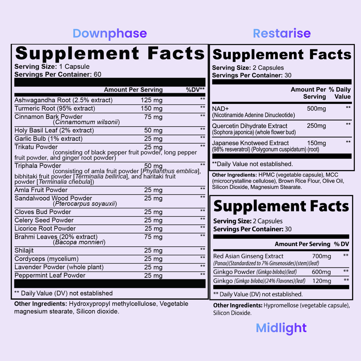 Full Shifted Stack - Shifted Supplements