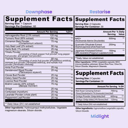 Full Shifted Stack - Shifted Supplements