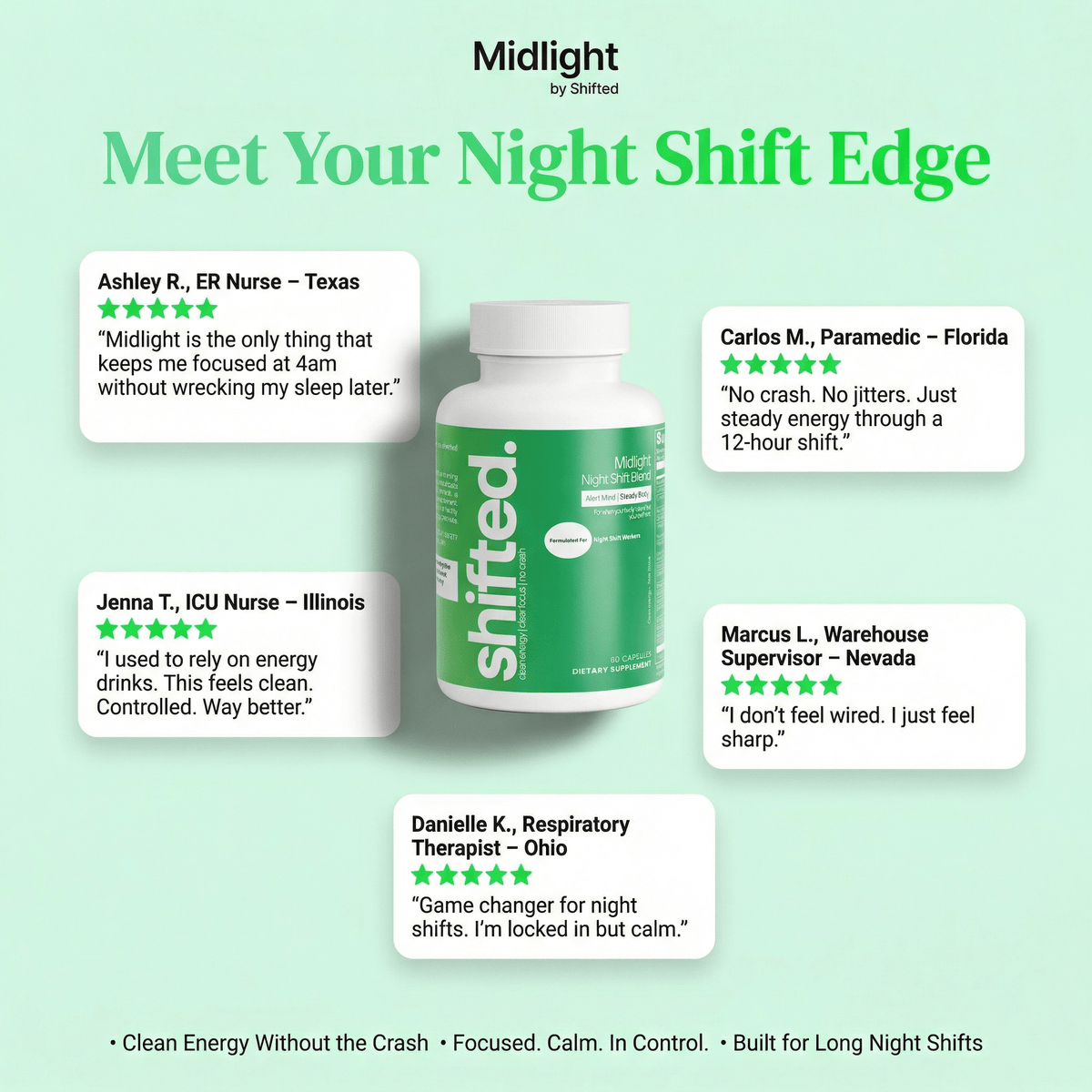 Midlight Blend - Shifted Supplements