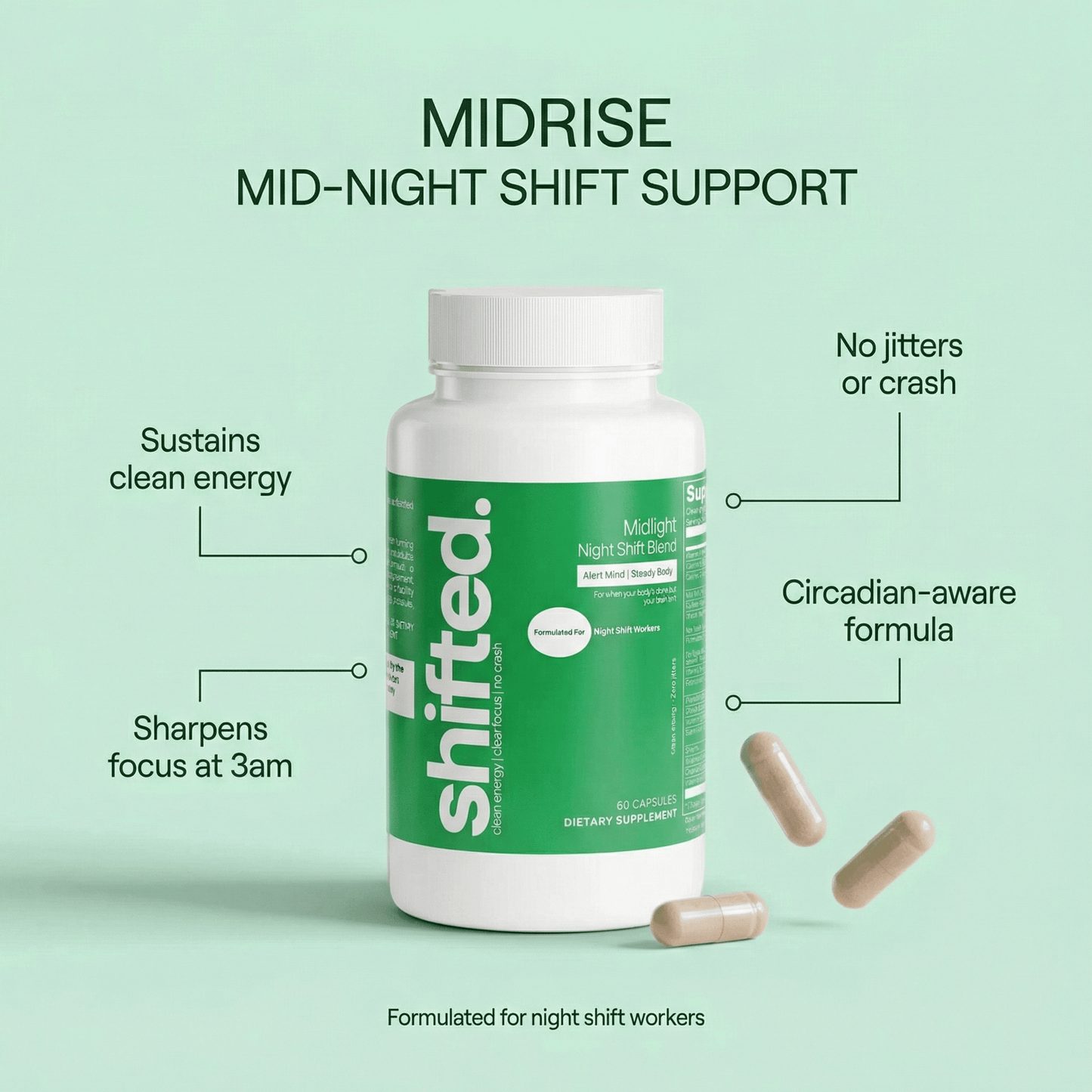 Midlight Blend - Shifted Supplements