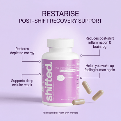 RestArise Blend - Shifted Supplements